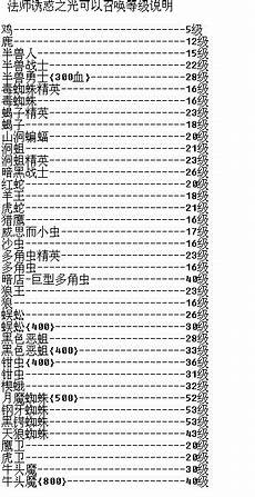 185传奇手游合击版本,76游戏介绍 一刀999·百倍攻速爆神装·